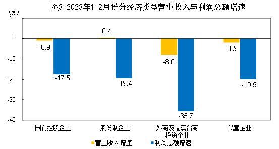 塑料产品的制作工艺有哪些